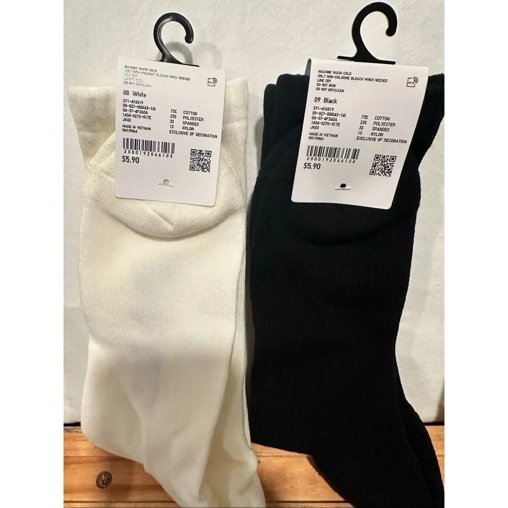 Mismatched Uniqlo x Artist Socks – KAWS Elmo & Andy Warhol Lips